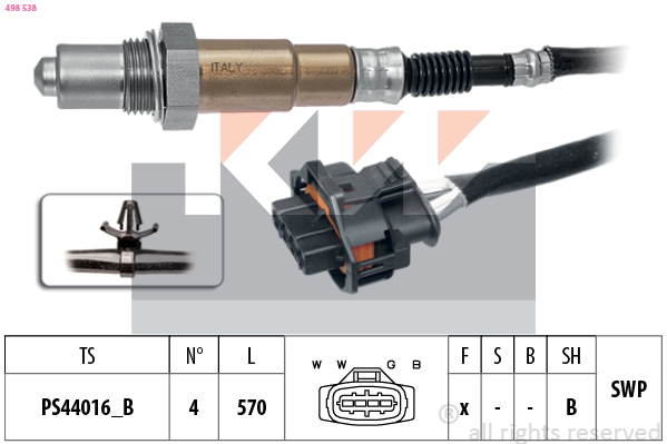 Lambda sonda KW